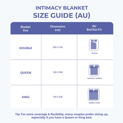 Waterproof Intimacy Blanket for Comfort & Protection